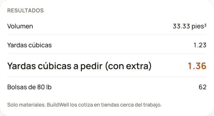 Resultados: Calculadora de concreto
