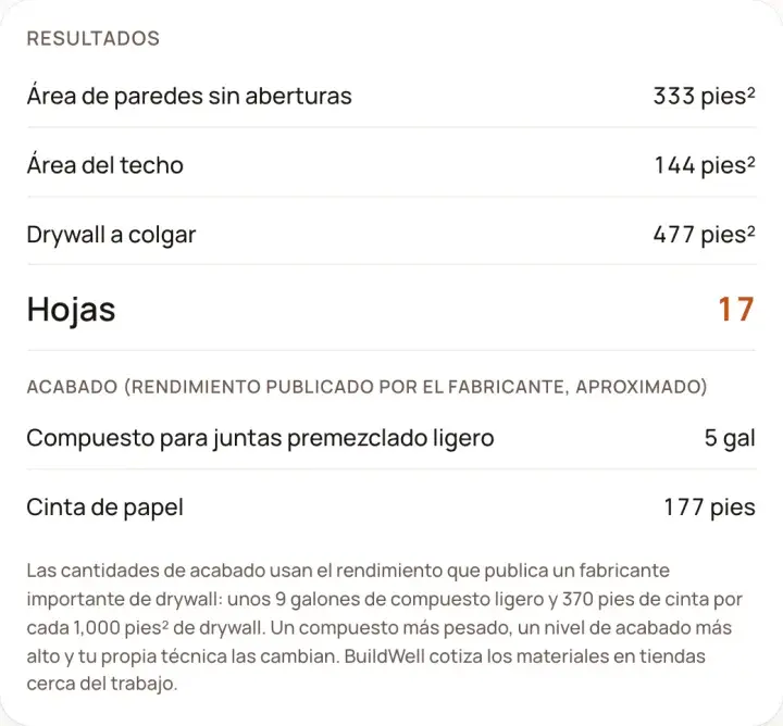 Resultados: Calculadora de drywall