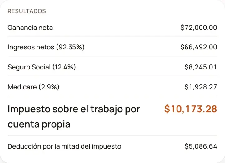 Resultados: Calculadora del impuesto sobre el trabajo por cuenta propia