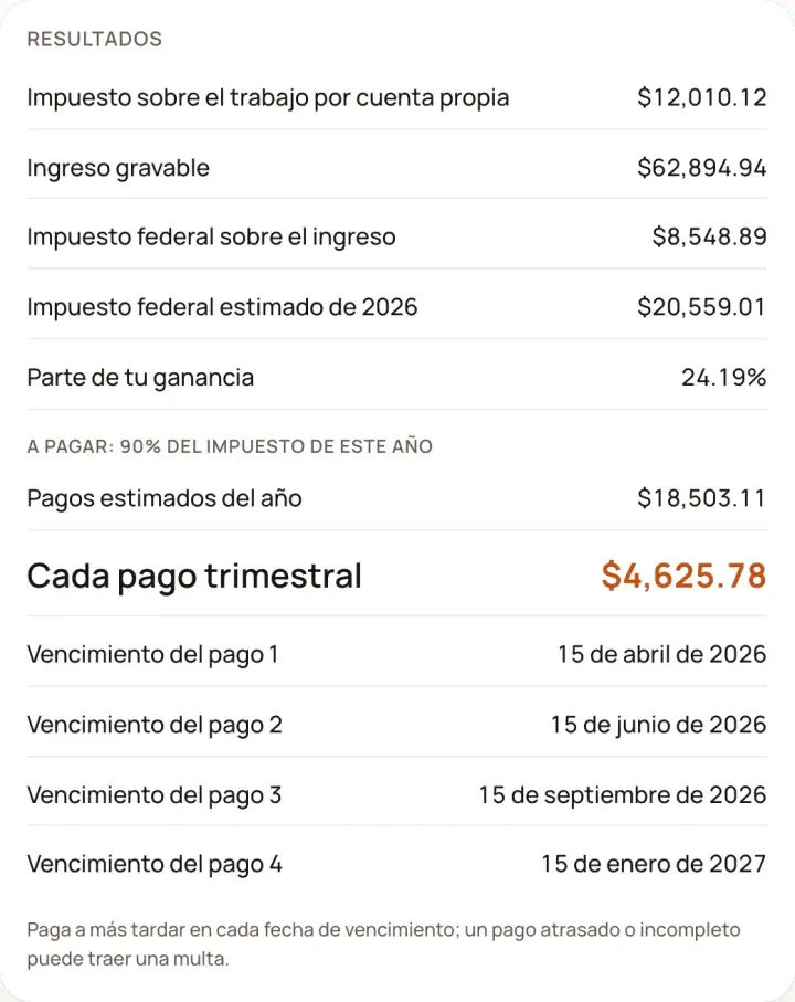 Resultados: Calculadora de impuestos estimados trimestrales