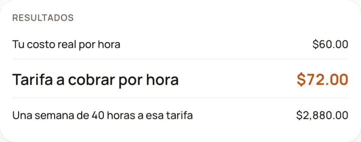 Resultados: Calculadora de tarifa de mano de obra