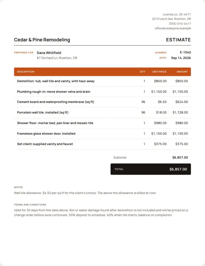 An example estimate