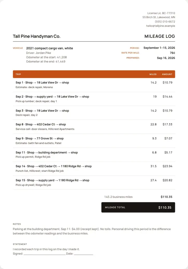 An example mileage log