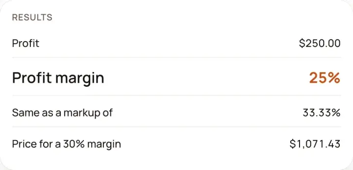 The profit margin calculator's results