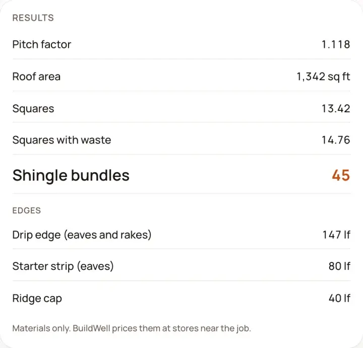 The roofing calculator's results