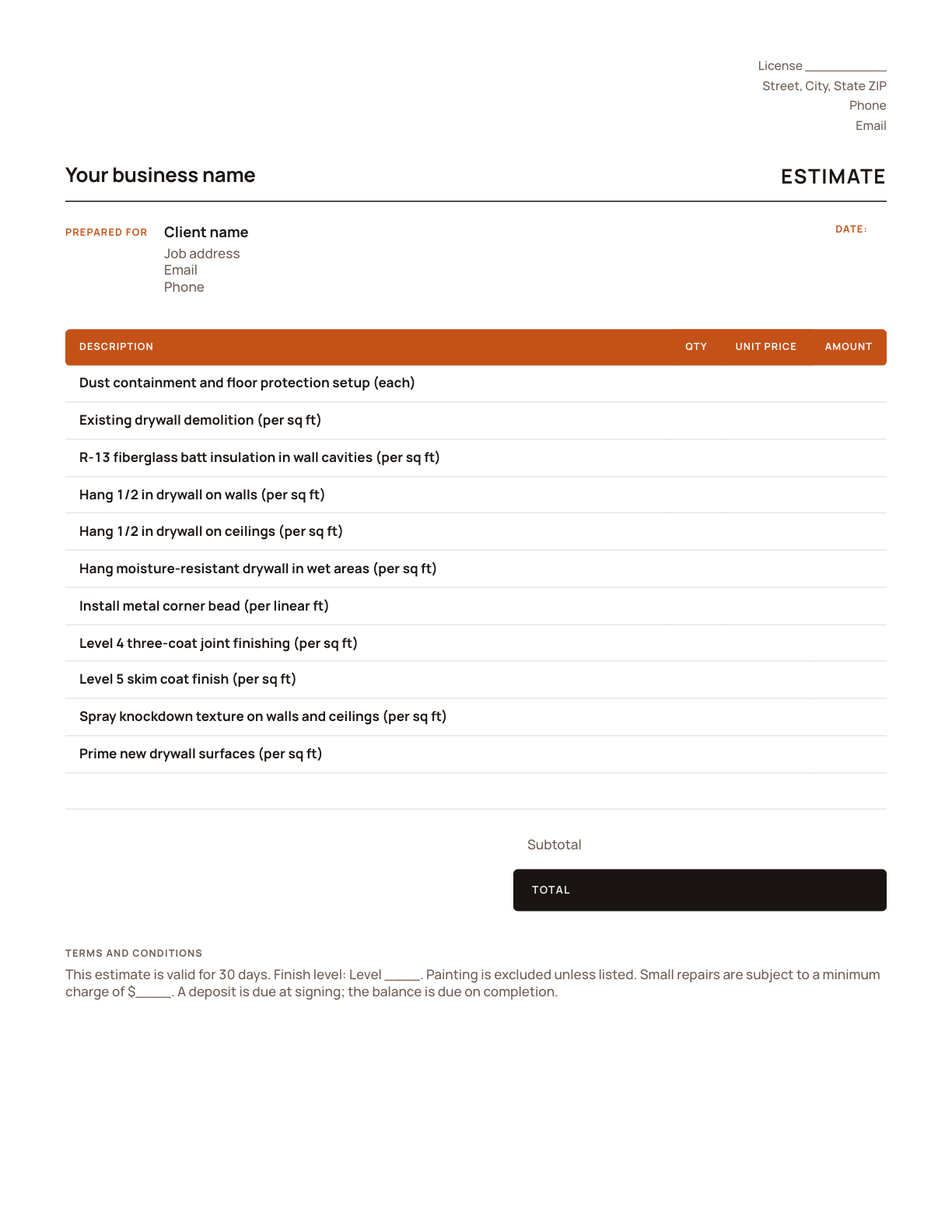 The drywall estimate template, with its line items listed