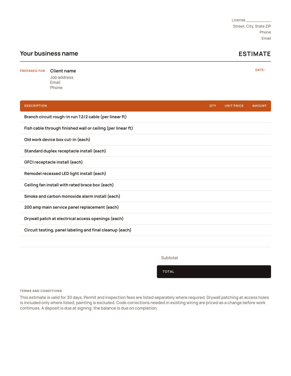 The electrical estimate template, with its line items listed