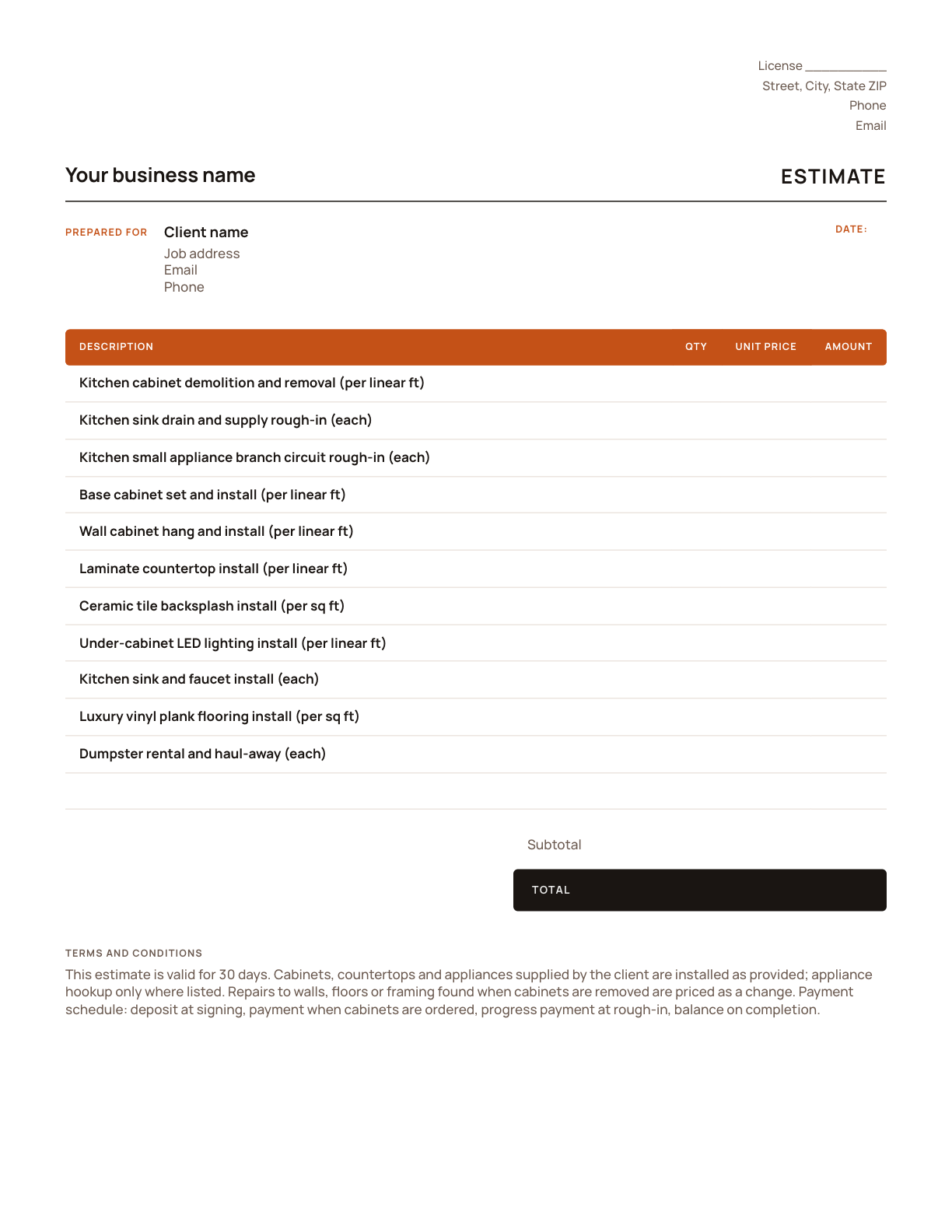 The kitchen remodeling estimate template, with its line items listed